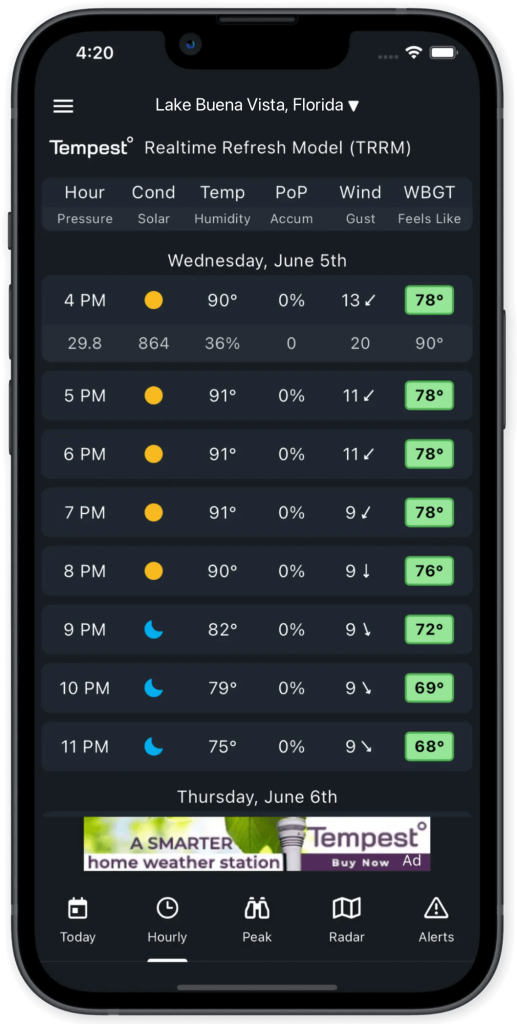 Screenshot of hourly forecast on HeatAlert